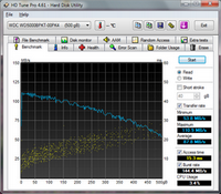  HD Tune WD5000BPKT