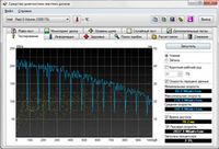  HD Tune 2xWD5000BPKT (RAID 0)