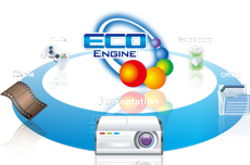 ECO